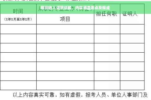税前收入证明详解，内容涵盖要点及组成