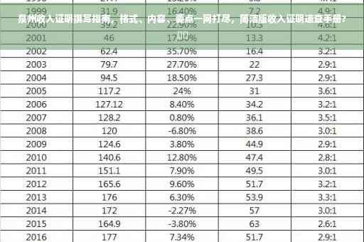 泉州收入证明撰写指南，格式、内容、要点一网打尽，简洁版收入证明速查手册?⚡️