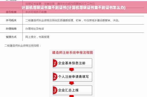 计算机等级证书查不到证书(计算机等级证书查不到证书怎么办)