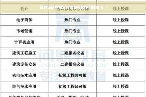 医疗证明书撰写指南与模板使用指南 ?⚡️