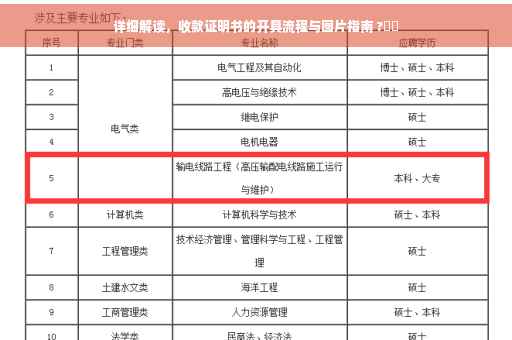 详细解读，收款证明书的开具流程与图片指南 ?⚡️
