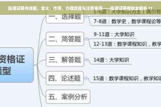街道证明书详解，定义、作用、办理流程与注意事项——街道证明模板全解析 ??