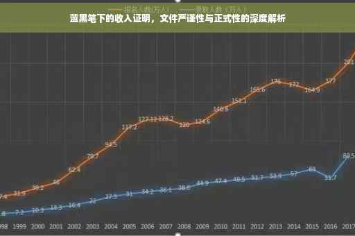 蓝黑笔下的收入证明，文件严谨性与正式性的深度解析