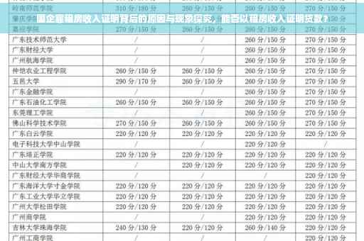 国企靠租房收入证明背后的原因与现象探究，能否以租房收入证明贷款？