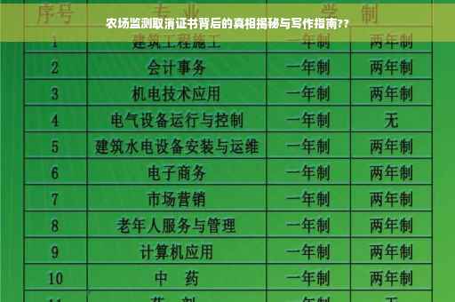 农场监测取消证书背后的真相揭秘与写作指南??