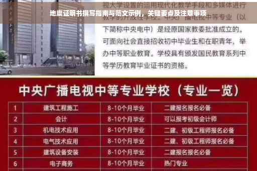 地震证明书撰写指南与范文示例，关键要点及注意事项