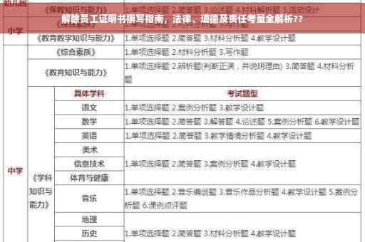 解除员工证明书撰写指南，法律、道德及责任考量全解析??