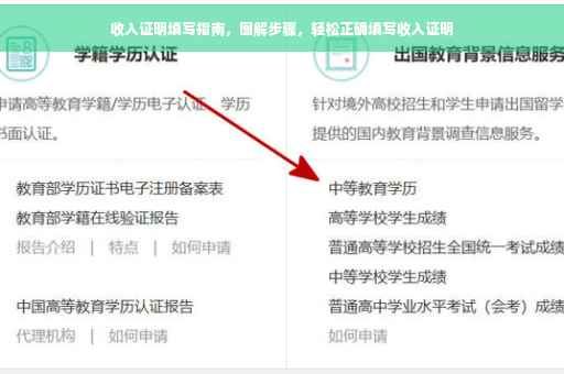 收入证明填写指南，图解步骤，轻松正确填写收入证明