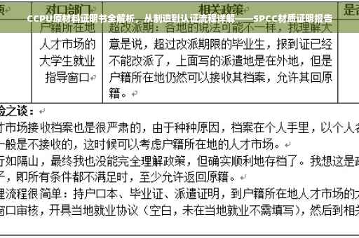 CCPU原材料证明书全解析，从制造到认证流程详解——SPCC材质证明报告