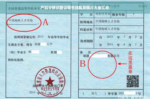 产科分娩诊断证明书详解及图片大全汇总