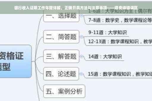 银行收入证明工作年限详解，正确开具方法与注意事项——避免填错误区