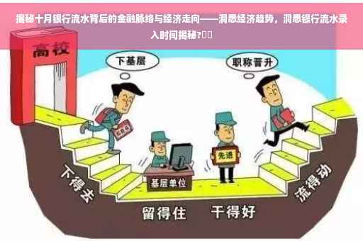揭秘十月银行流水背后的金融脉络与经济走向——洞悉经济趋势，洞悉银行流水录入时间揭秘?⚡️