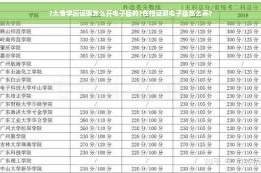 ?大专学历证明怎么开电子版的?在校证明电子版怎么弄?