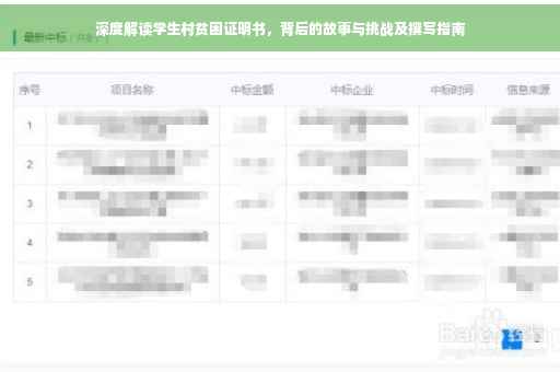 深度解读学生村贫困证明书，背后的故事与挑战及撰写指南