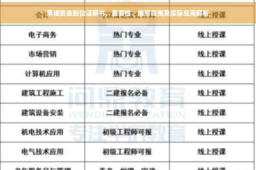承诺资金到位证明书，重要性、编写指南及实际应用解析