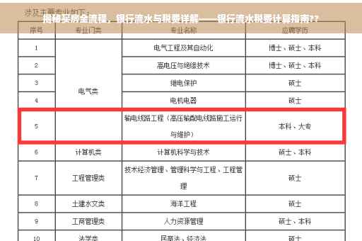 揭秘买房全流程，银行流水与税费详解——银行流水税费计算指南??