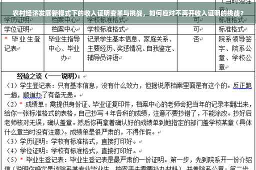 农村经济发展新模式下的收入证明变革与挑战，如何应对不再开收入证明的挑战？