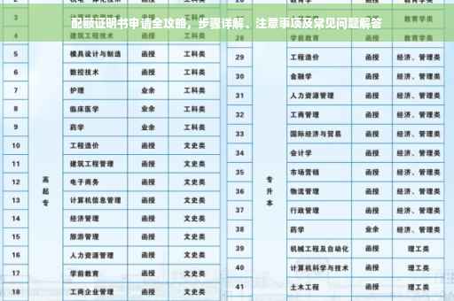 配额证明书申请全攻略，步骤详解、注意事项及常见问题解答