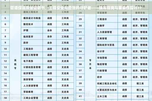 管道保温质量证明书，工程安全与能效的守护者——撰写指南与重要性探讨??