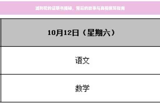减刑犯的证明书揭秘，背后的故事与真相撰写指南