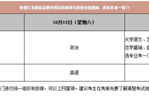香港汇丰股东证明书背后的故事与投资价值揭秘，股东名单一览??
