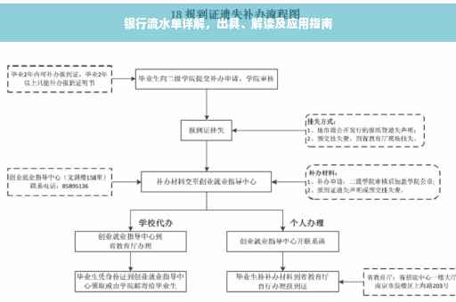 银行流水单详解，出具、解读及应用指南