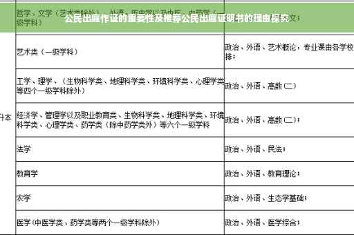 公民出庭作证的重要性及推荐公民出庭证明书的理由探究