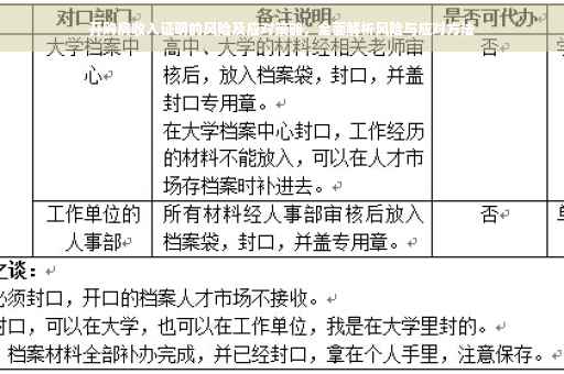开购房收入证明的风险及应对策略，全面解析风险与应对方法