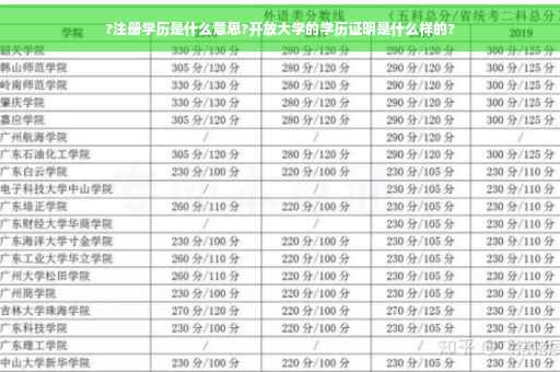 ?注册学历是什么意思?开放大学的学历证明是什么样的?