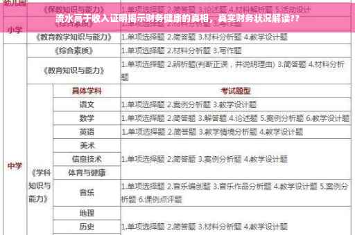 流水高于收入证明揭示财务健康的真相，真实财务状况解读??
