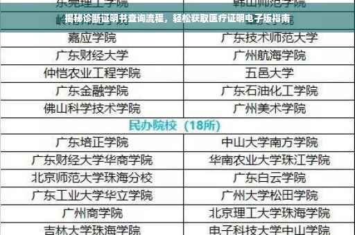 揭秘诊断证明书查询流程，轻松获取医疗证明电子版指南
