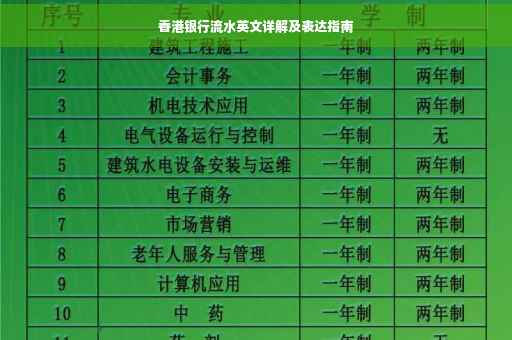 香港银行流水英文详解及表达指南