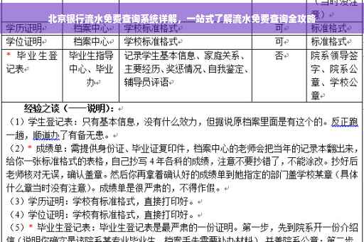 北京银行流水免费查询系统详解，一站式了解流水免费查询全攻略