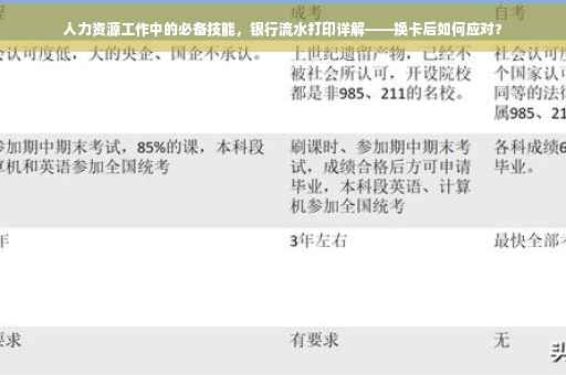 人力资源工作中的必备技能，银行流水打印详解——换卡后如何应对？