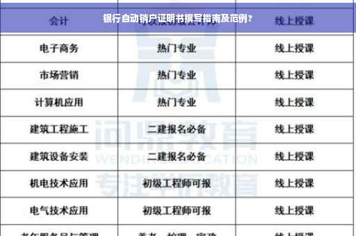 银行自动销户证明书撰写指南及范例?