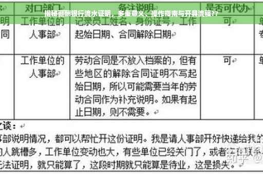 揭秘薪酬银行流水证明，多重意义、操作指南与开具流程??