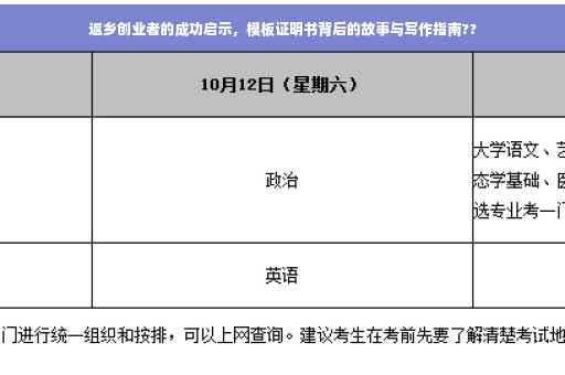 返乡创业者的成功启示，模板证明书背后的故事与写作指南??