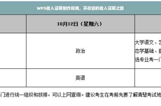 WPS收入证明制作指南，开启你的收入证明之旅