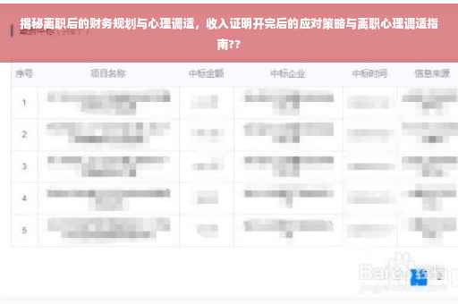 揭秘离职后的财务规划与心理调适，收入证明开完后的应对策略与离职心理调适指南??
