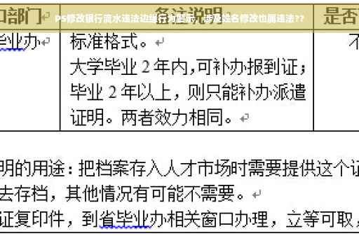 PS修改银行流水违法边缘行为警示，涉及姓名修改也属违法??