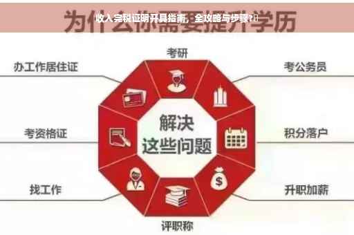 收入完税证明开具指南，全攻略与步骤?✨