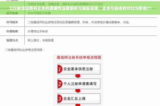 工行资信证明书正本的重要性深度解析与实际应用，正本与副本的对比与影响??