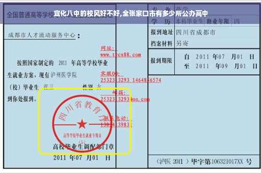 宣化八中的校风好不好,全张家口市有多少所公办高中 宣化八中的校风好不好,全张家口市有多少所公办高中