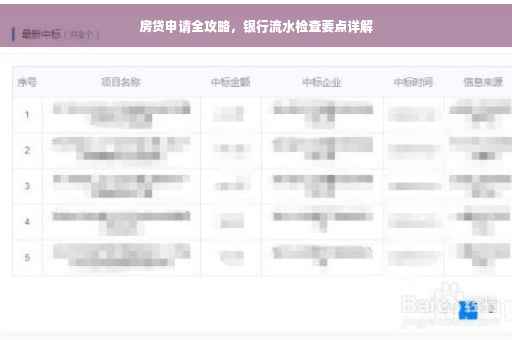 房贷申请全攻略，银行流水检查要点详解