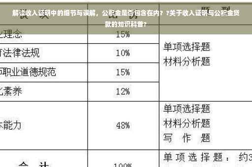 解读收入证明中的细节与误解，公积金是否包含在内？?关于收入证明与公积金贷款的知识科普?
