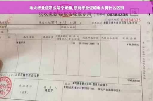 电大毕业证怎么是个光盘,职高毕业证和电大有什么区别