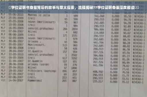​学位证明书备案背后的故事与意义探索，流程揭秘??学位证明备案深度解读​​