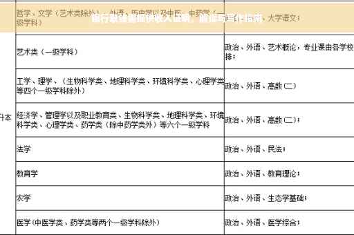 银行取钱需提供收入证明，解读与写作指南