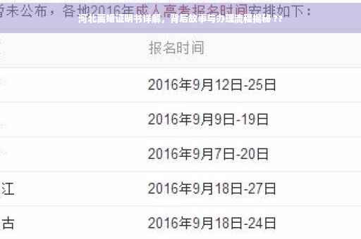 河北离婚证明书详解，背后故事与办理流程揭秘 ??