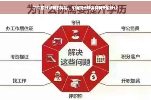 货车销分证明书详解，车辆销分所需材料全解析??